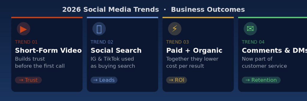 social-media-marketing-agency