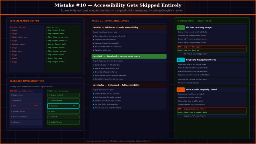 web-design-accessibility-mistake