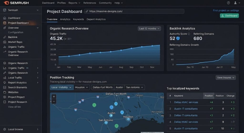 content-marketing-texas