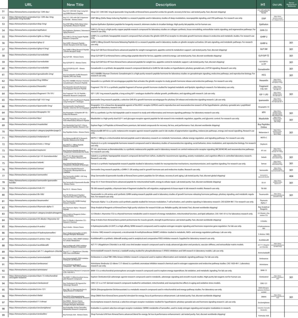 link-building