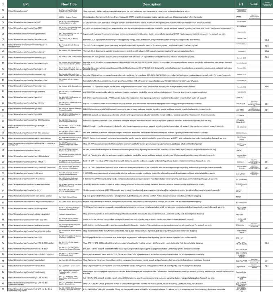 on-page-seo