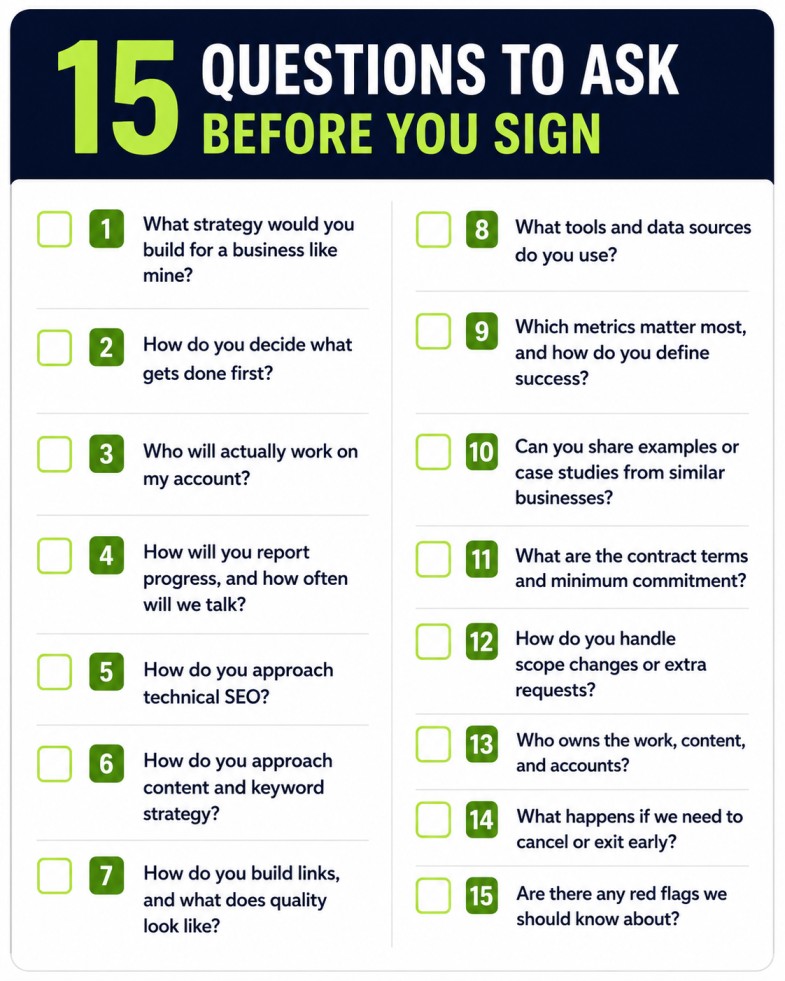 questions-to-ask-an-seo-company